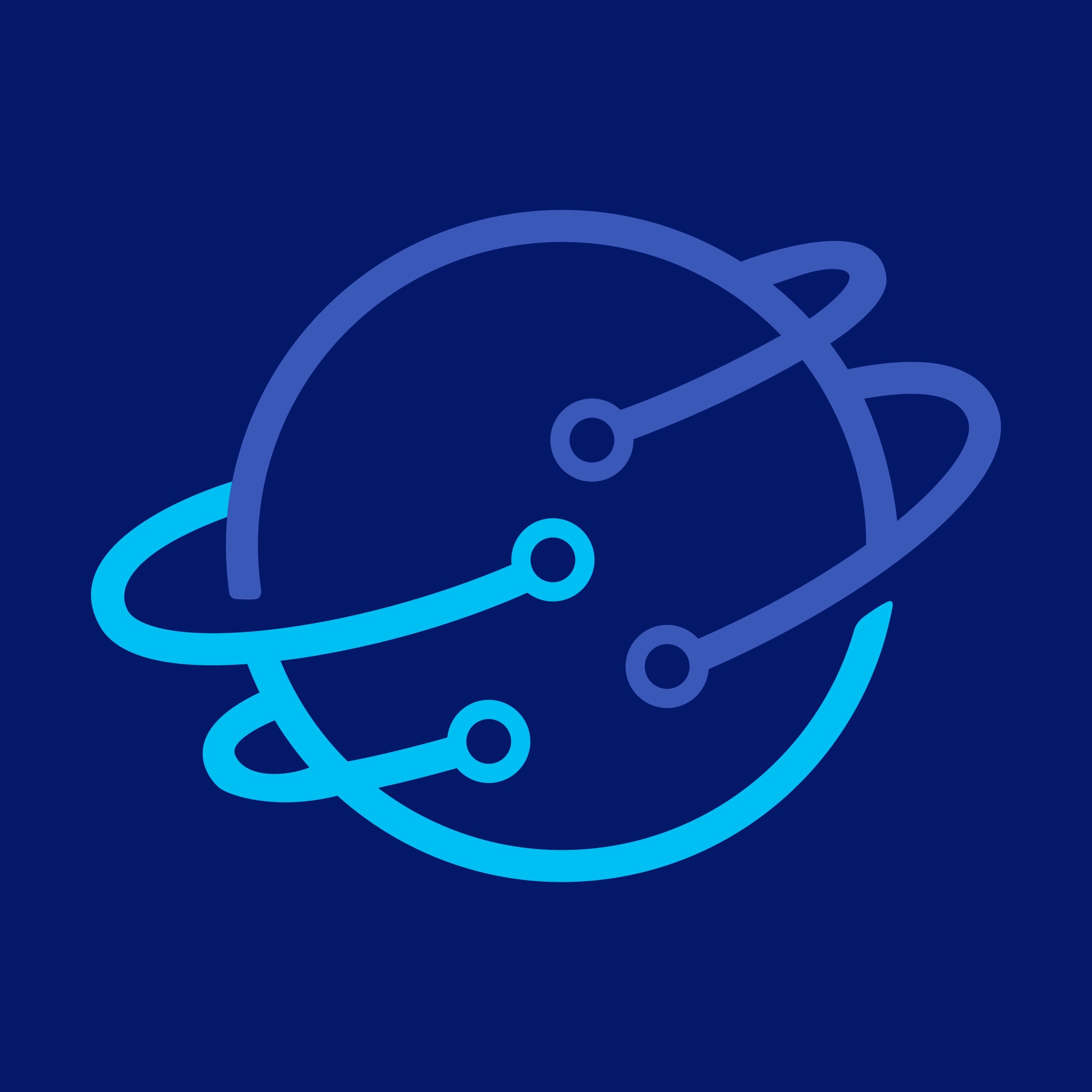 FindMyCRM - CRM Parter: ITBiz Partners